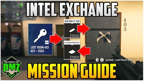 Intel Exchange Mission Guide For Season 2 Warzone 2.0 DMZ。